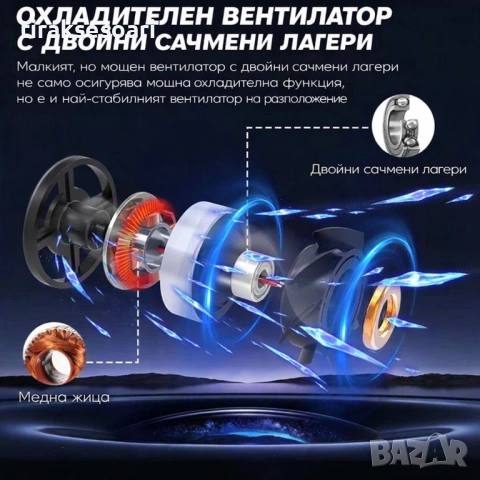 2025 LED диодни крушки HB4 9006 240W 12V/24V 350% MINI, снимка 5 - Аксесоари и консумативи - 53157221