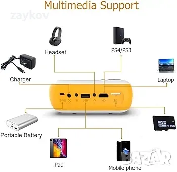 A10 мини проектор 480*360 пиксела мини прожектор поддръжка 1080p, снимка 3 - Прожектори - 48241556