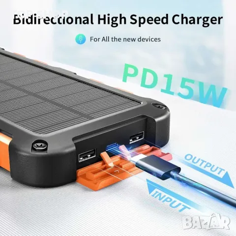 Solar Power Bank 20000mAh, PD 15W, снимка 2 - Външни батерии - 48645034