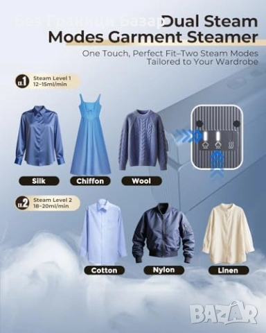 Нов Ръчен Сгъваем Парогенератор за Дрехи 1200W гладене пътуване ютия, снимка 6 - Ютии - 53011120