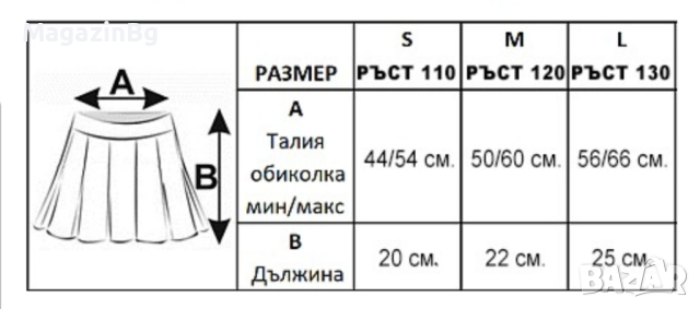 Детска Поличка туту пола за балет и танци , снимка 4 - Други - 43342867