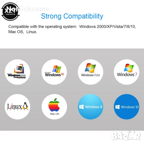 150Mbps MT7601 USB WiFi Адаптер антена, безжична мрежова карта 802.11 b/g/n WiFi приемник, снимка 7 - Мрежови адаптери - 52560965