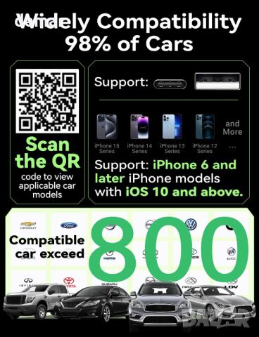 Безжичен адаптер Carplay за Apple, Carplay преобразува кабелен в безжичен CarPlay Dongle, снимка 6 - Аксесоари и консумативи - 45965144