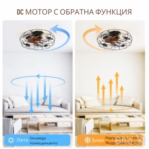 1бр/ Вентилатор за таван с LED осветление, 50 см – индустриален стил, енергоспестяващ DC мотор, 6 ск, снимка 7 - Други - 51992941