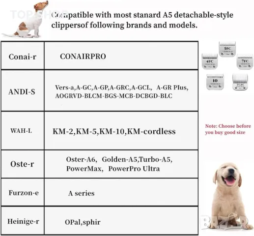 Разглобяеми керамични ножчета за подстригване на домашни кучета, снимка 6 - За кучета - 49866165