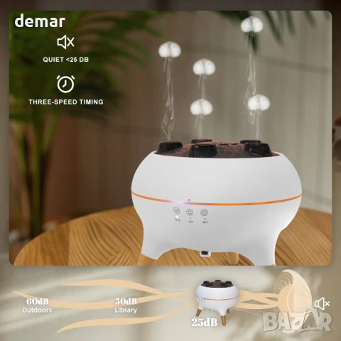 Дифузер за етерични масла – 250 мл. с музикално синхронизирана танцуваща мъгла, снимка 5 - Други стоки за дома - 50940720