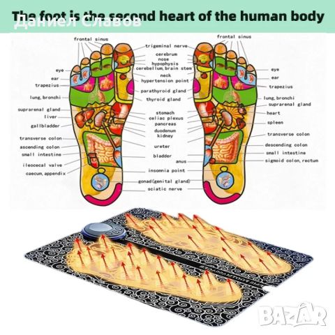 Електроимпулсен стимулатор за ходила Ems Foot Massager, снимка 5 - Друга електроника - 45200385