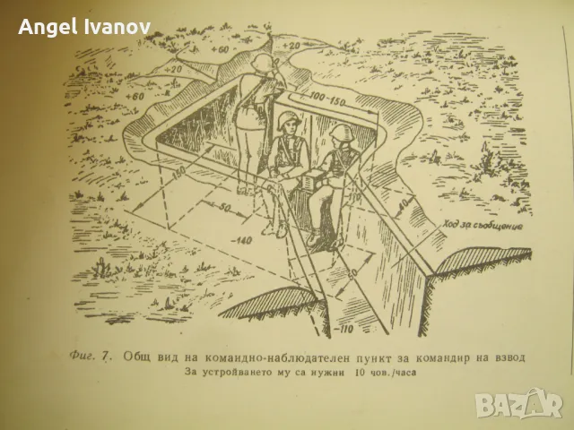 Боен устав на сухопътните войски - 1975 г, част 1, снимка 8 - Специализирана литература - 47832230