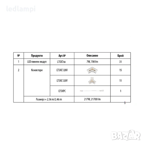 LED Система HEXAGON 6 217W 21700Lum, снимка 3 - Лед осветление - 54256403