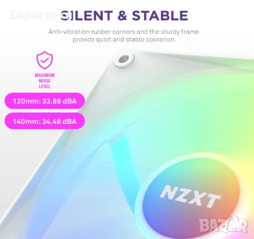 Вентилатор NZXT F120 RGB Core White - RF-C12SF-W1, охладител за кутия, цвят: бяло, снимка 6 - Други - 46910800