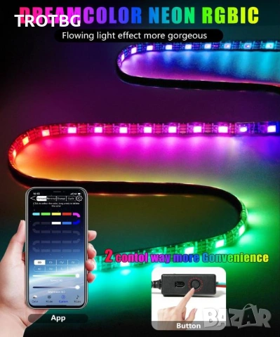 LED светлини за електрическа тротинетка, снимка 7 - Друга електроника - 53750726