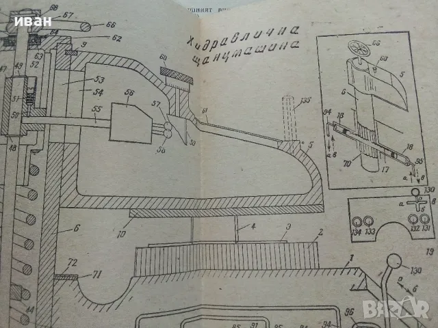 Обувни машини - К.Иванов,Х.Стоименов,Н.Глушков - 1975г., снимка 4 - Учебници, учебни тетрадки - 49699454