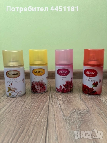 Освежаващи ароматизатори Milano 