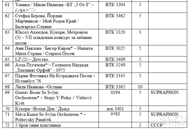 Стари грамофонни плочи, снимка 5 - Грамофонни плочи - 52574192
