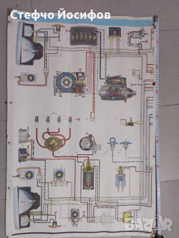 Учебни табла за автомобил ВАЗ, снимка 15 - Антикварни и старинни предмети - 52735844
