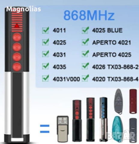  SOMMER 868 MHz дистанционно управление за гаражна врата 4020 TX03-868-4 4020V000, снимка 9 - Друга електроника - 53306111