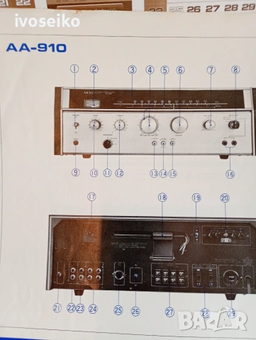 Akai GXC -710D AKAI AA-910, снимка 8 - Ресийвъри, усилватели, смесителни пултове - 54150740