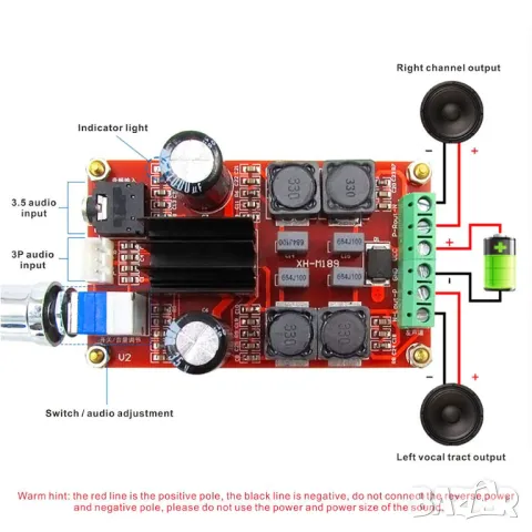 Аудио усилвател XH-M189 DC24V 2*50W TPA3116D2 Class D, снимка 7 - Друга електроника - 48034957