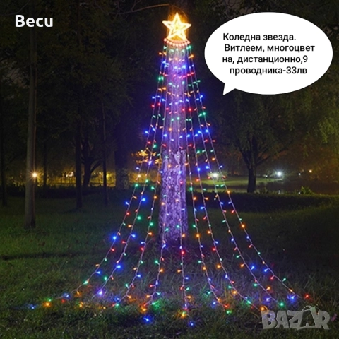 Коледни лампички, снимка 6 - Декорация за дома - 52356821