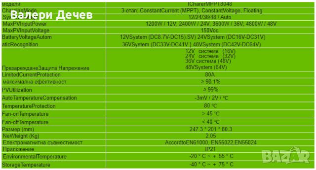 MPPT соларен контролер 100А – 12V 24V 36V 48V вход до 150v, снимка 7 - Друга електроника - 45885191