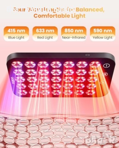 Нов Панел червена и инфрачервена светлина 210 LED за домашна грижа терапия, снимка 2 - Други - 54207985