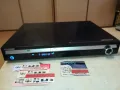 SAMSUNG USB DVD RECEIVER-ВНОС SWISS 1711241153, снимка 2