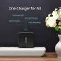 Choetech Wall Charger USB-C 30W PD - бързо зарядно за iPhone, Samsung, снимка 3