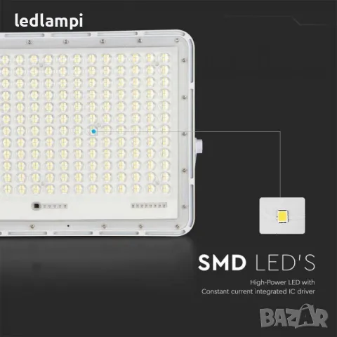 Соларен LED Прожектор 30W 2600Lm IP68, снимка 4 - Соларни лампи - 48632076