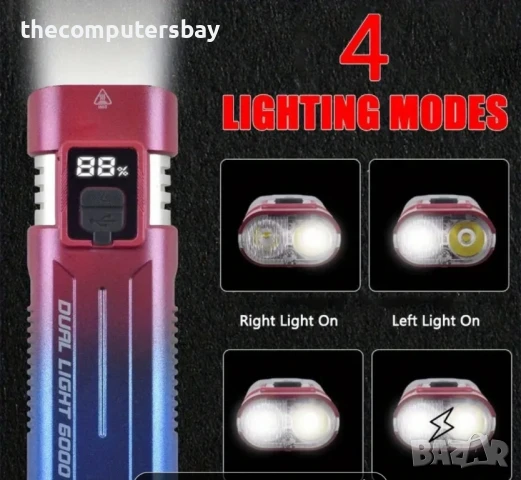 Алуминиев мощен велосипеден прожектор фар с двоен LED, светлини, снимка 7 - Велосипеди - 51374083