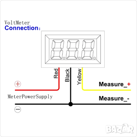 Bолтметър правотоков до 30V,48V,100V,120V,500V , индикатор заряд акумулатор , Waterproof, снимка 7 - Друга електроника - 51237100
