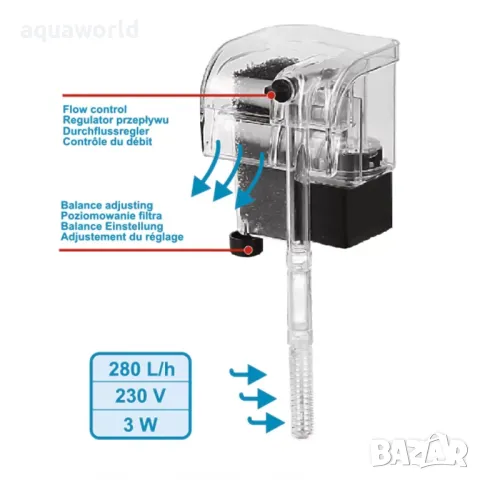 "Безплатна доставка" Външен филтър NANO окачваем, снимка 2 - Оборудване за аквариуми - 46958372