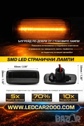 Динамични лед мигачи за калник JEEP CHRYSLER DODGE, снимка 2 - Аксесоари и консумативи - 54165455