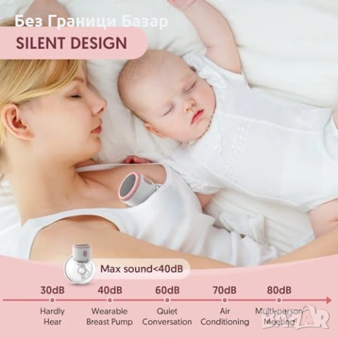 Нова Електрическа Безжична Помпа за Кърмене LCD 4 Режима 3 Вложки, снимка 3 - Помпи за кърма - 50746646