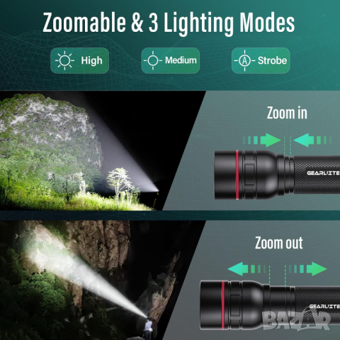 Акумулаторно водоустойчиво LED фенерче със ZOOM, висока мощност , снимка 3 - Екипировка - 44968780