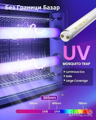 Нови 2 броя BrightArk 13in UV Заместващи крушки за Електрически Инсект Убиец, снимка 4 - Други стоки за дома - 46452830