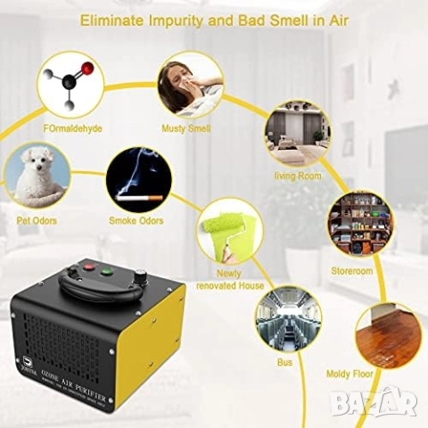 Индустриален генератор за озон JOBYNA 28000 mg/h, озонатор за въздух и вода , снимка 6 - Други машини и части - 52589802