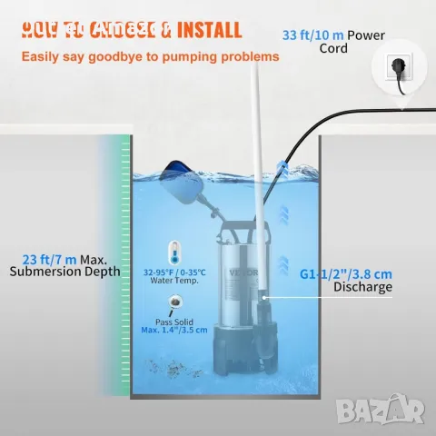 Помпа за мръсна вода 230 V Дебит на градинска помпа 333,3 L/min

, снимка 3 - Градинска техника - 47920839