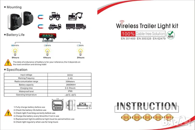 Безжични "Wireless" Лед Led Стопове с Магнит 12V 24V за Ремарке Каравана Платформа 5 Функции, снимка 16 - Аксесоари и консумативи - 47337160