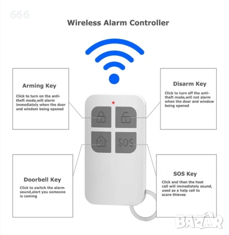 Аларма против кражба за врати, прозорци, търговски помещения, 130 db, weirsuky™, с дистанционно , снимка 3 - Друга електроника - 54107035