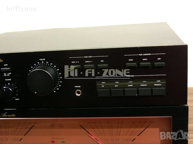 Комплект  Lenco pa-3202 / af-3302 , снимка 5 - Ресийвъри, усилватели, смесителни пултове - 53681861