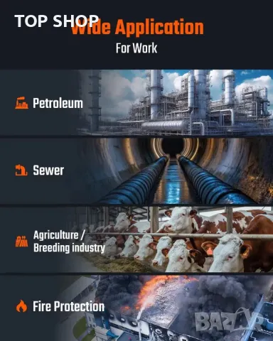 TOPTES Guard-633 H2S детектор, H2S монитор с щипка с прецизен газов сензор, 0,5 сек бърза реакция, снимка 7 - Други стоки за дома - 49546511