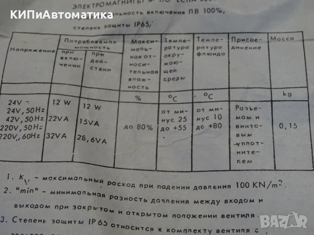 магнет вентил ”ЗИТА” Русе 0927200 G1/2 Solenoid Valve 220VAC/110VDC, снимка 15 - Резервни части за машини - 53166314