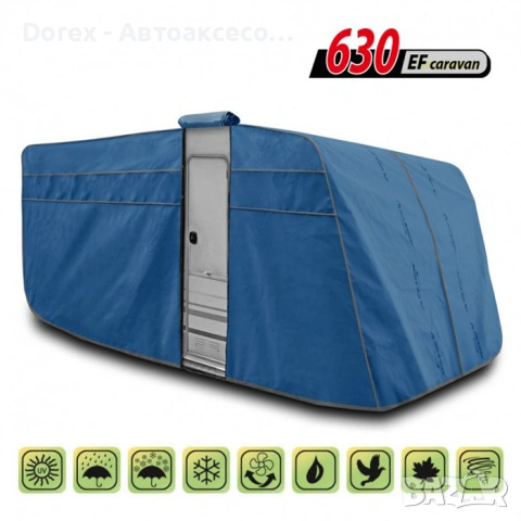 Покривало за МПС Kegel Mobile 630ER и 630EF Caravan, снимка 2 - Аксесоари и консумативи - 53656846