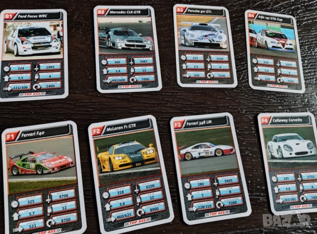 Колекционерски карти с автомобили TOP ASS - Motorsport , снимка 3 - Карти за игра - 53368073