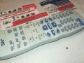 JVC RM-SXV009V TV/DVD REMOTE CONTROL-ВНОС SWISS 0408241031, снимка 5