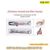 Оптична мишка във формата на химикалка- безжична - КОД 3257, снимка 6 - Клавиатури и мишки - 44954488