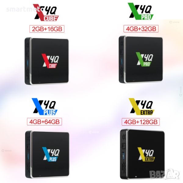 Ugoos X4Q Pro / Plus / Extra Android 11 S905X4 ТВ БОКС 4GB 32GB Wifi AV1 4K HDR, снимка 1