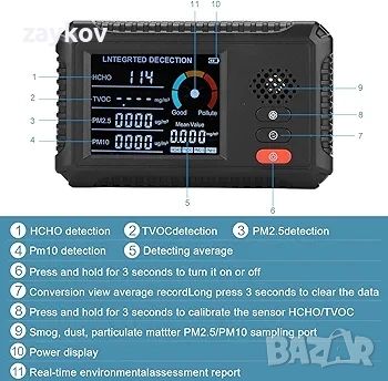 Монитор за качество на въздуха, детектор за качество на въздуха на закрито на открито, снимка 2 - Друга електроника - 45999343