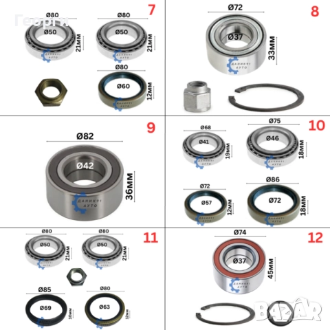 Колесен лагер главина, снимка 3 - Части - 51861014