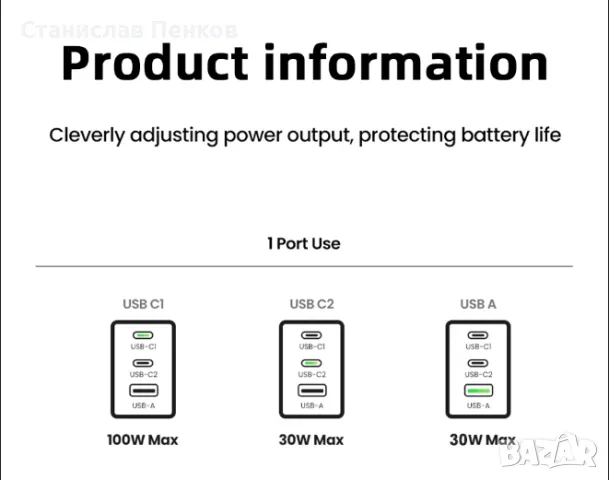 TekaGene. GaN зарядно устройство 100W., снимка 7 - Оригинални зарядни - 47595324